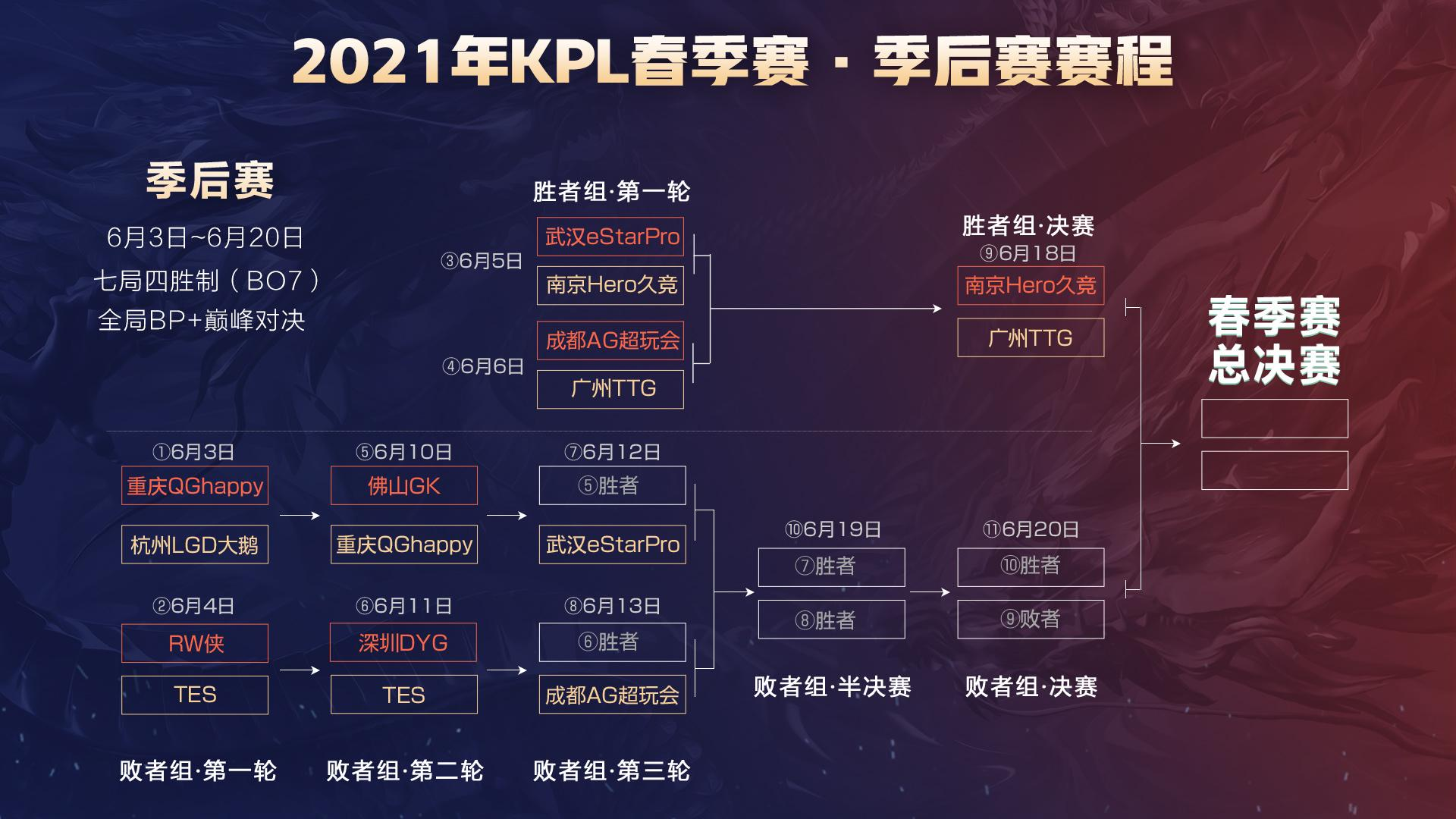 科比和乔丹